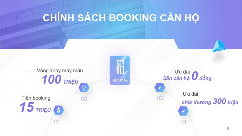 Chinh sach Booking Picity moi nhat