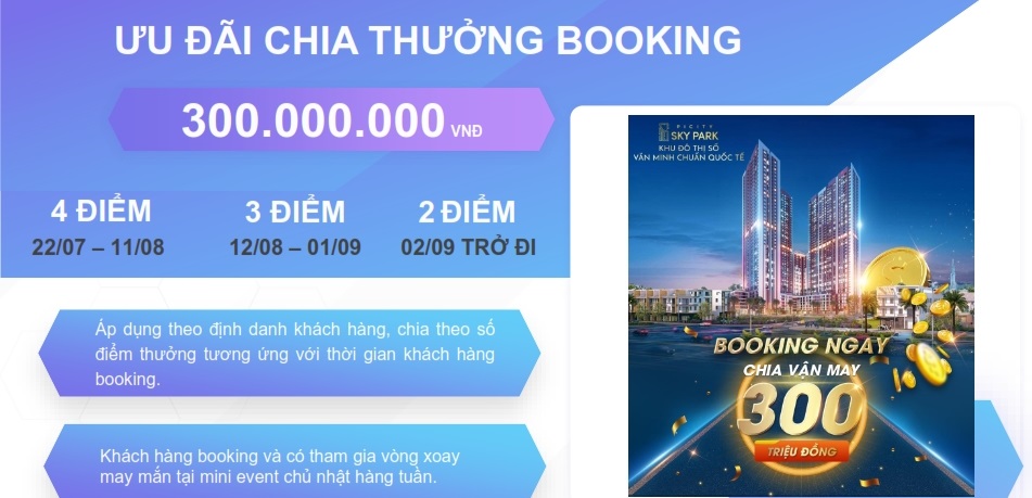 Chinh sach chia thuong 300 treu dong